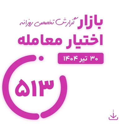 گزارش روزانه بازار اختیار معامله شماره 513 ( 30 تیر 1404)